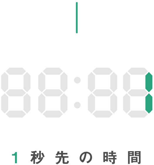1秒先の時間